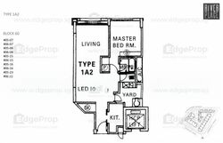 River Place (D3), Condominium #568350251